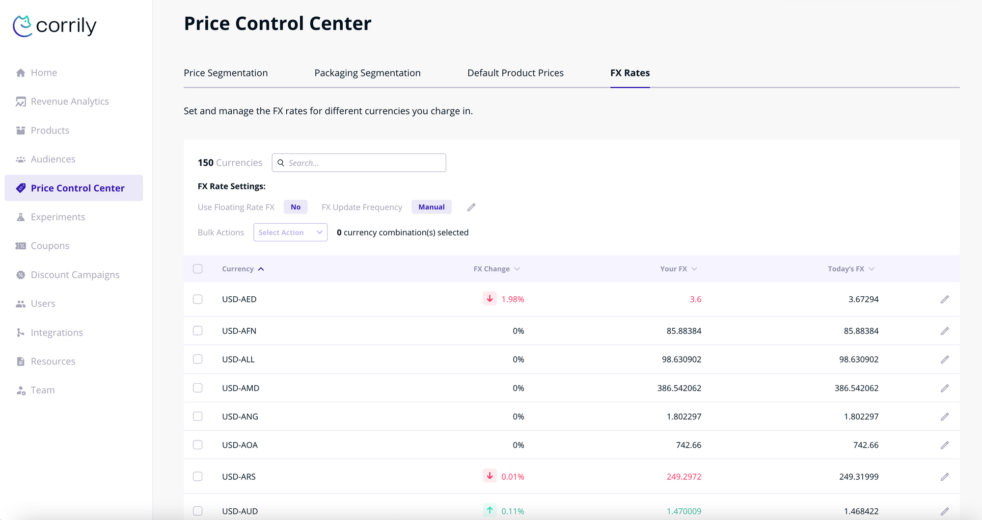 Price Control Center FX Rates.png